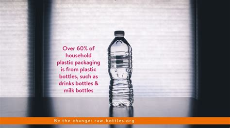 Top 10 plastic bottles facts you need to know - RAW Bottles