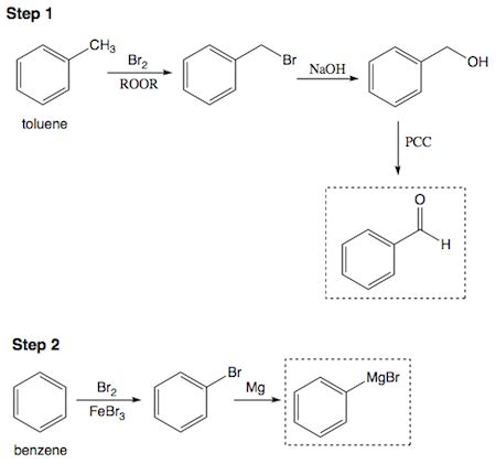 Propose ways to make these compounds using only benzene and / or toluene as your sources of ...