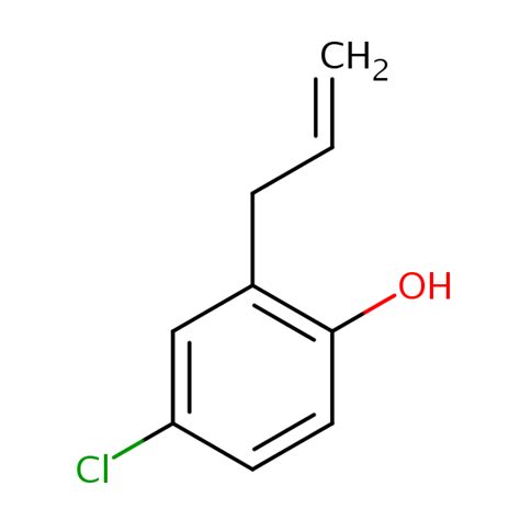 4-Chloro-2-allylphenol | SIELC Technologies