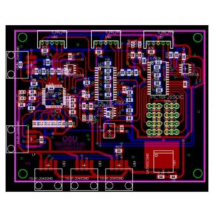 Control Unit at best price in Faridabad by Toptech Automation | ID: 1182587933