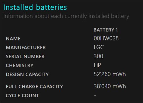 Thinkpad X1 Yoga Battery Life : r/thinkpad