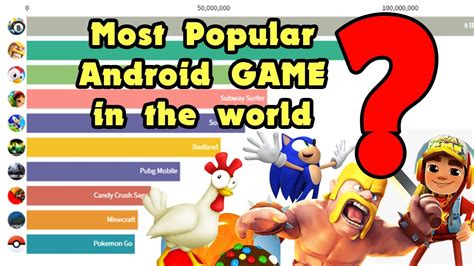 Most Popular Android Games - YouTube