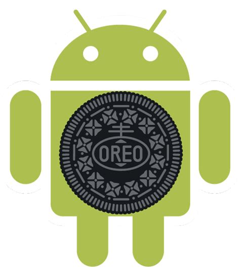 Android Oreo PNG Images Transparent Background | PNG Play