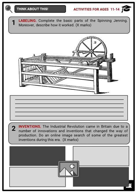 Spinning Jenny Key Facts, Worksheets, Invention & How It Works