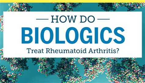 How Do Biologics Treat Rheumatoid Arthritis? | myRAteam