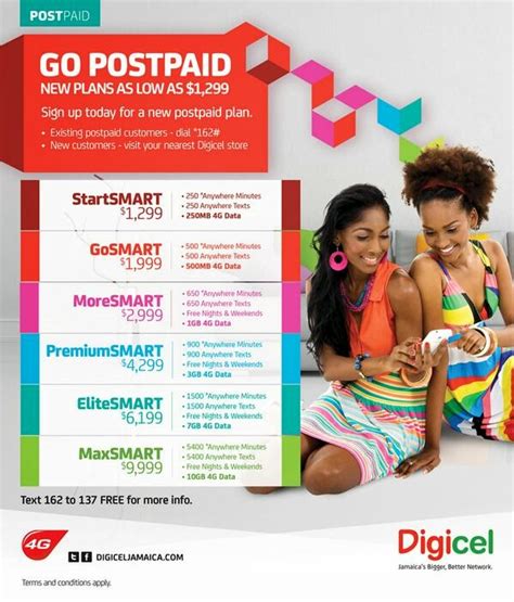 My Thoughts on Technology and Jamaica: Why Digicel Smart and Value Postpaid Plans upgrade to ...