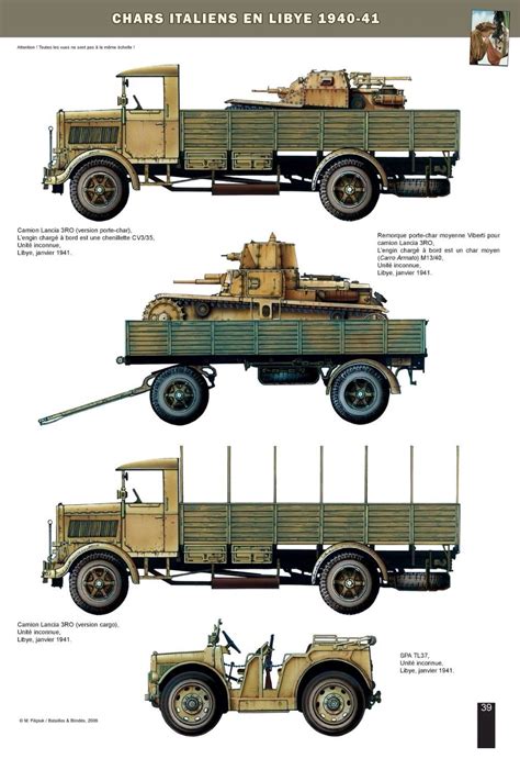 Pin de KAIRAT em ARMOR | Veículos blindados, Veículos militares, Militares