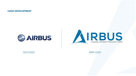 Airbus Logo & Identity on Pantone Canvas Gallery