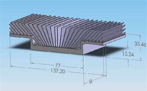 Heat Sink Material | Advanced Thermal Solutions