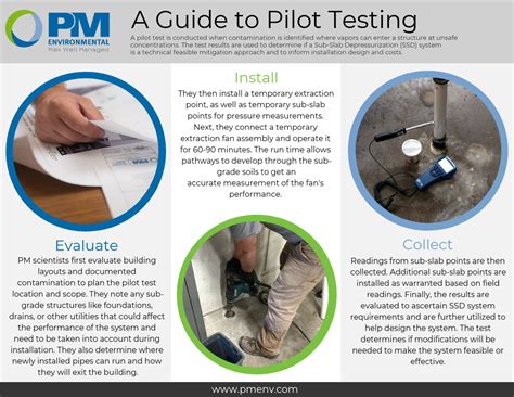 A Guide to Pilot Testing - PM Environmental