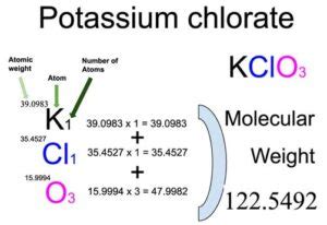 Potassium Chlorate [KClO3] Molecular Weight Calculation - Laboratory Notes