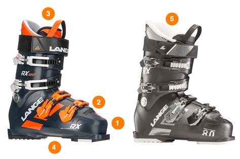 Ski Boot Review: LANGE RX Family (Low Volume)