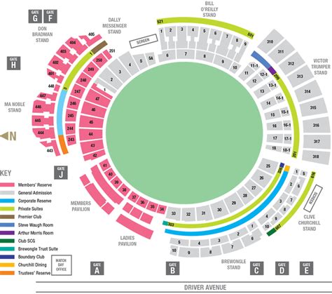 Sydney Cricket Ground Seating Map (SCG) | Austadiums