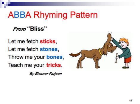 kiddslearningspace - poetry | Poetry elements, Rhyme scheme, Rhyming ...