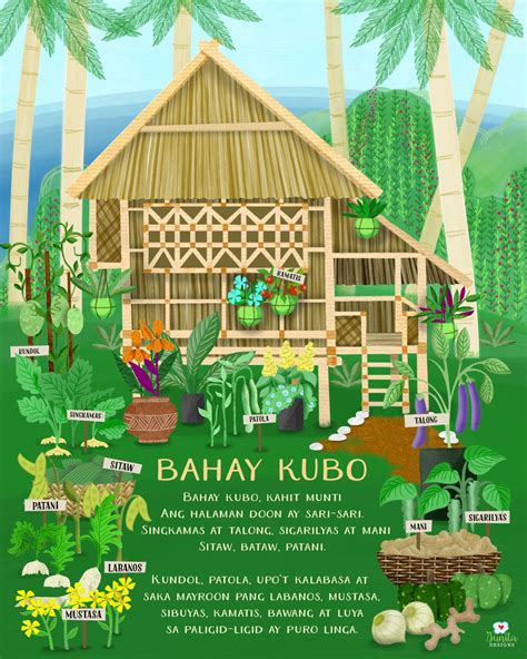 Bahay Kubo Children's Art Filipino Art Instant