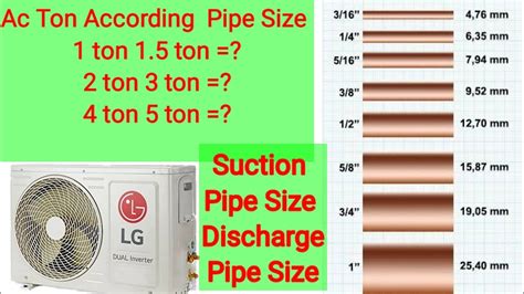 Ac Copper Pipe Size Chart, According To Ac, 44% OFF