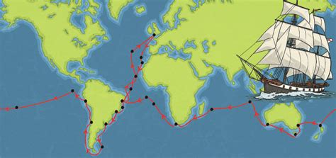 Charles Darwin and HMS Beagle - Twinkl Homework Help