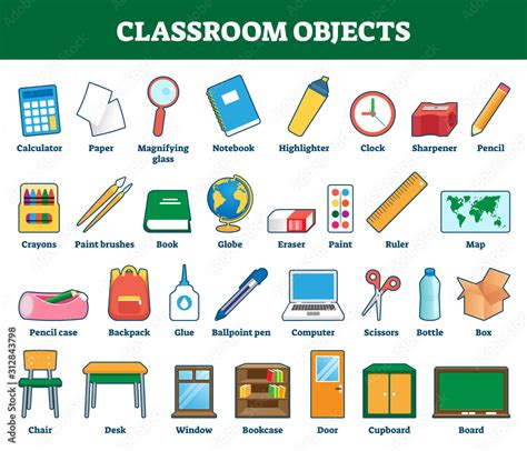 Classroom objects vector illustration. Labeled collection for kids ...