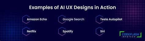 AI UX Designs :: UX UI design for Artificial intelligence applications