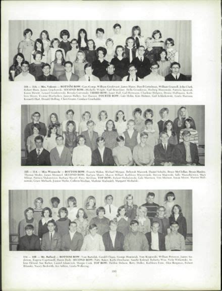 1969 Bay View High School Yearbook | Bay view, Yearbook photos, High school