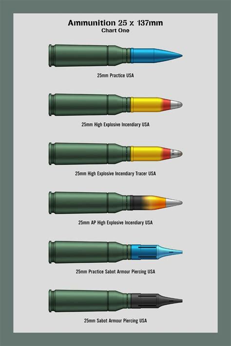 Pin on Military Literacy