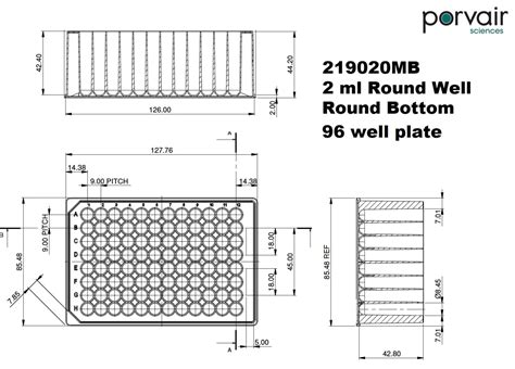 96 Well, 2 ml, Round, U-Bottom Deep well plate - Porvair Sciences