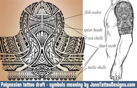 Polynesian Samoan Tattoos Meaning - Symbols & tattoo art