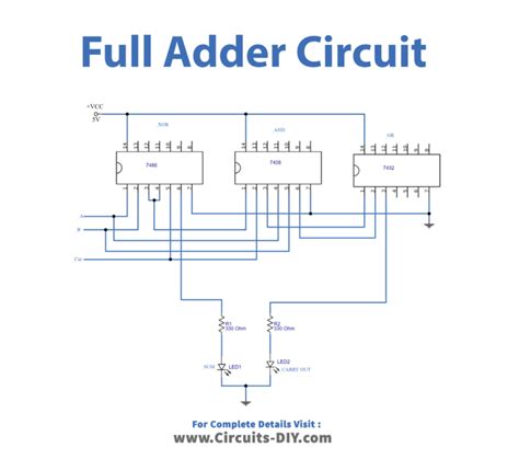 Full Adder Internal Circuit Diagram