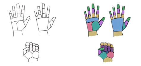 Skeleton Hand Drawing In 5 Steps [Video + Illustrations]