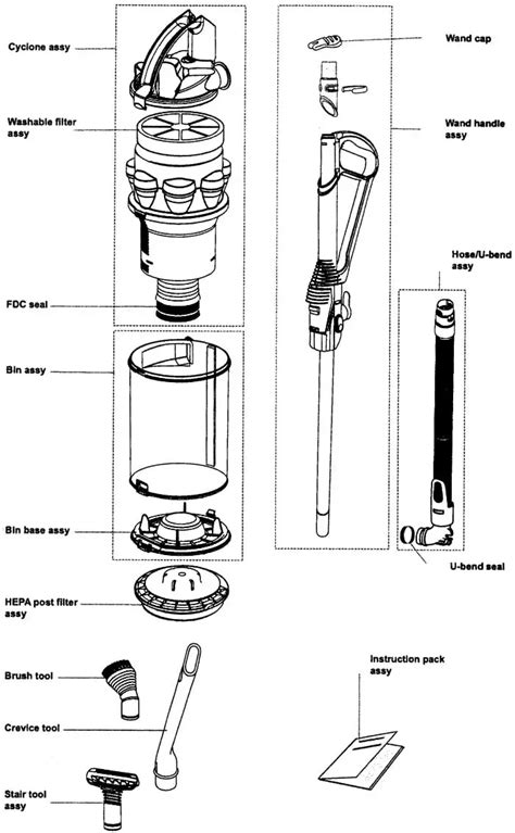 Dyson Vacuum Dc17 Parts