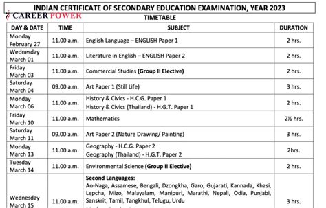 ICSE Class 10th Date Sheet 2023 Out, Check Complete Time Table and Exam ...