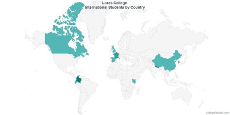 Loras College Campus Map