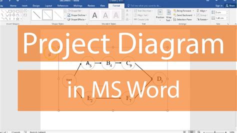 Creating Project Network Diagrams in Microsoft Word - YouTube