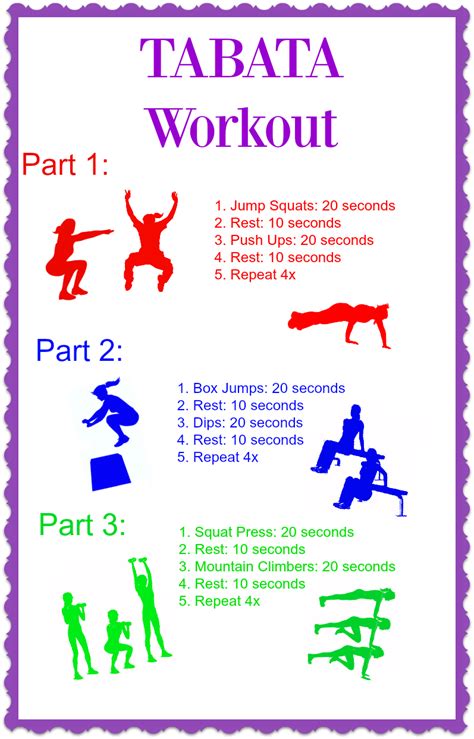 A Challenging Tabata Workout and the Exception that Proves the Rule | Tabata workouts, Tabata ...