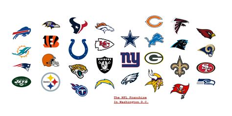nfl football team logos clip art 10 free Cliparts | Download images on Clipground 2024