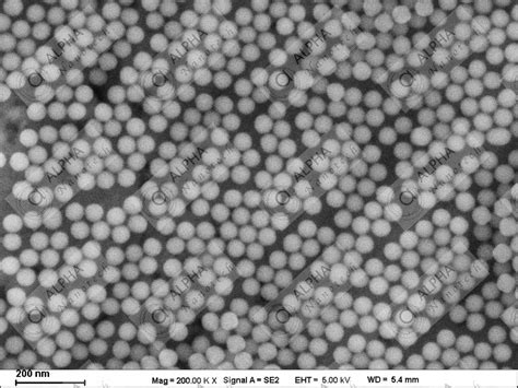 Silica Nanoparticles | Silicon Dioxide Nanoparticles | Alpha Nanotech