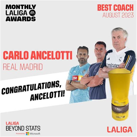 La Liga Awards: Memphis, Bellingham, Ancelotti declared best for August 2023