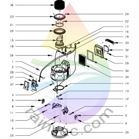 Rainbow Model E-2 (e SERIES™) Vacuum Parts