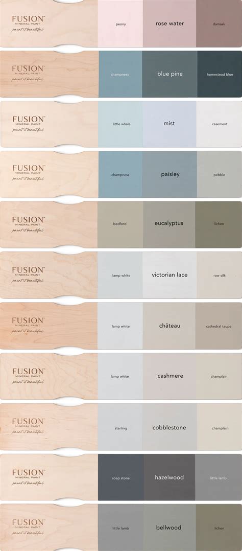 Fusion mineral paint – Artofit