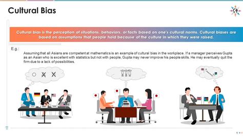 Cultural Bias And Its Implications On Workplace Edu Ppt | Presentation Graphics | Presentation ...