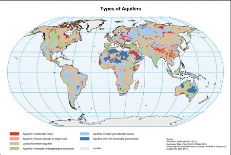 Map of aquifer types used in the global map of groundwater ...