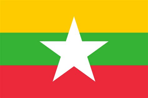 Myanmar flag image - Country flags