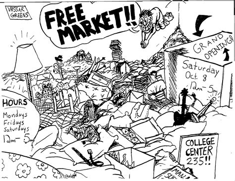 Free Market in 2020 | Free market, Marketing, Free