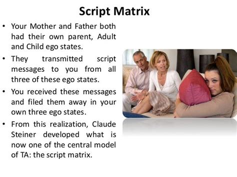 Script matrix