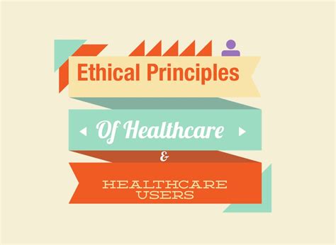 Ethical Principles of Healthcare and Healthcare Users on FlowVella ...