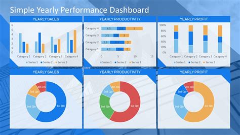 Simple Yearly Performance Dashboard PowerPoint Template | lupon.gov.ph