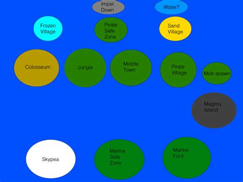 Blox Fruit Complete Map