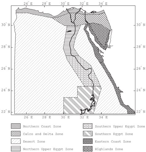 Egypt's climatic zones classification map [3, 11]. | Download ...