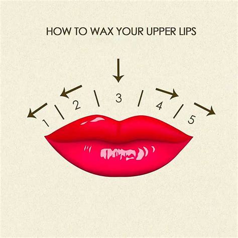 Waxing Your Upper Lip 101: Important Tips and Tricks | Babble