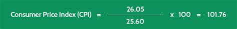 Consumer Price Index (CPI) | Formula | Calculation (Updated 2017)